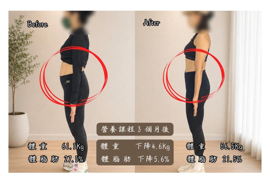 20 年減肥困擾，產後也能吃飽吃開心地瘦 側面前後對比