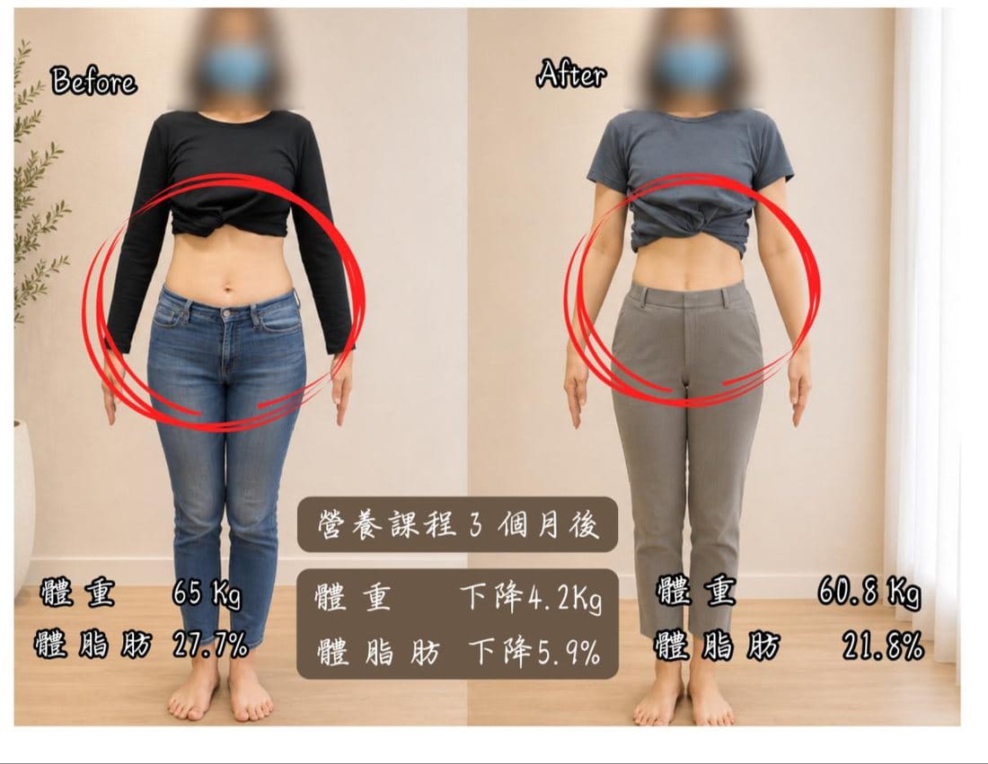 全職媽媽的三個月:健康瘦、重拾生產前身材