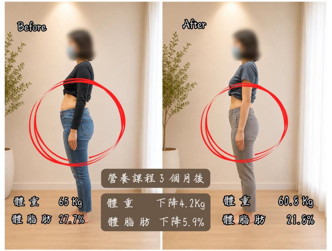 全職媽媽的三個月：健康瘦、重拾生產前身材 側面前後對比