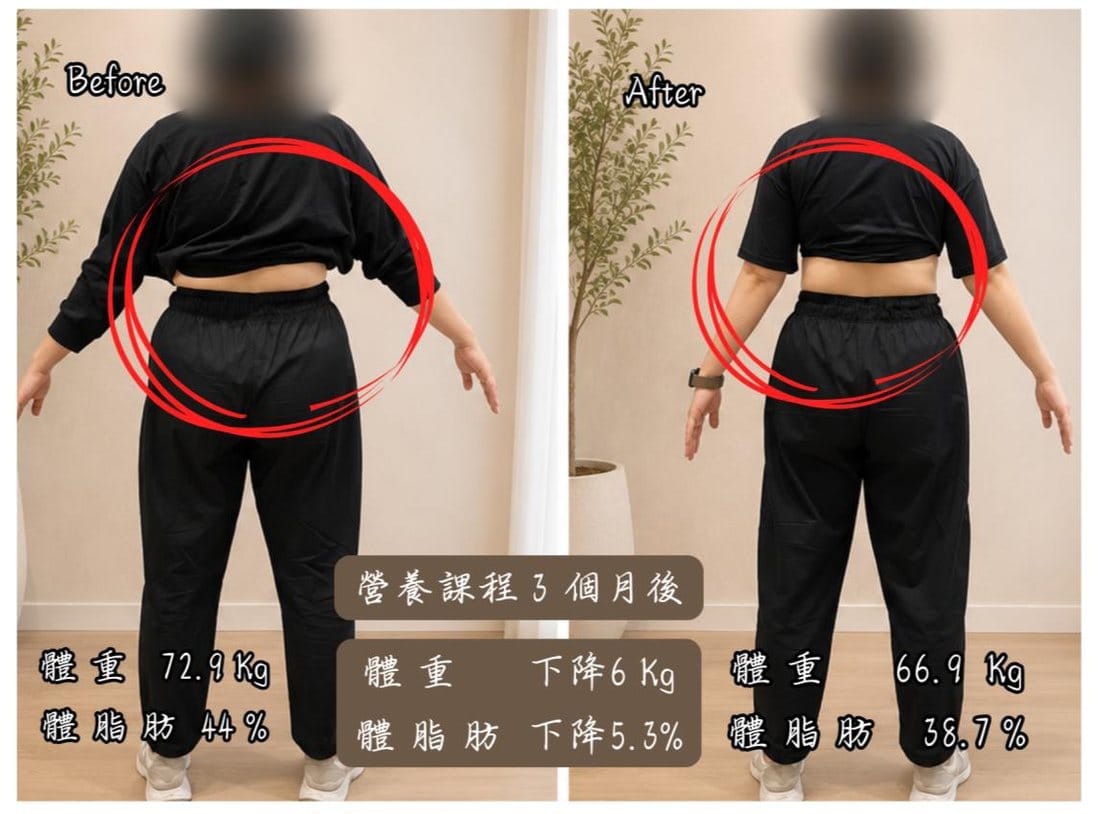 過了奇幻的三個月!多囊調理,三個月減近 7 公斤