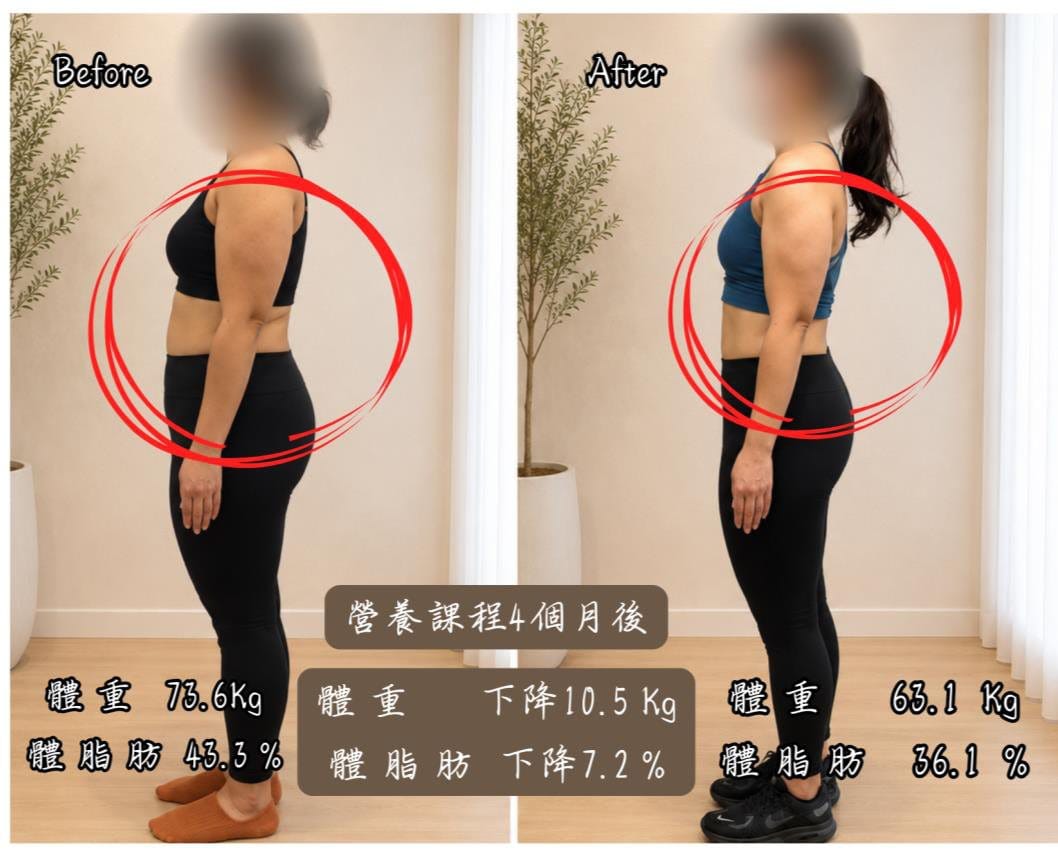 從 168 斷食掉髮，到吃飽也能瘦 側面前後對比