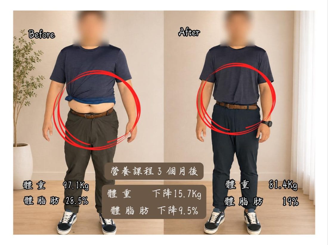 外食族靠「吃對」減重，舒服瘦到人生新低